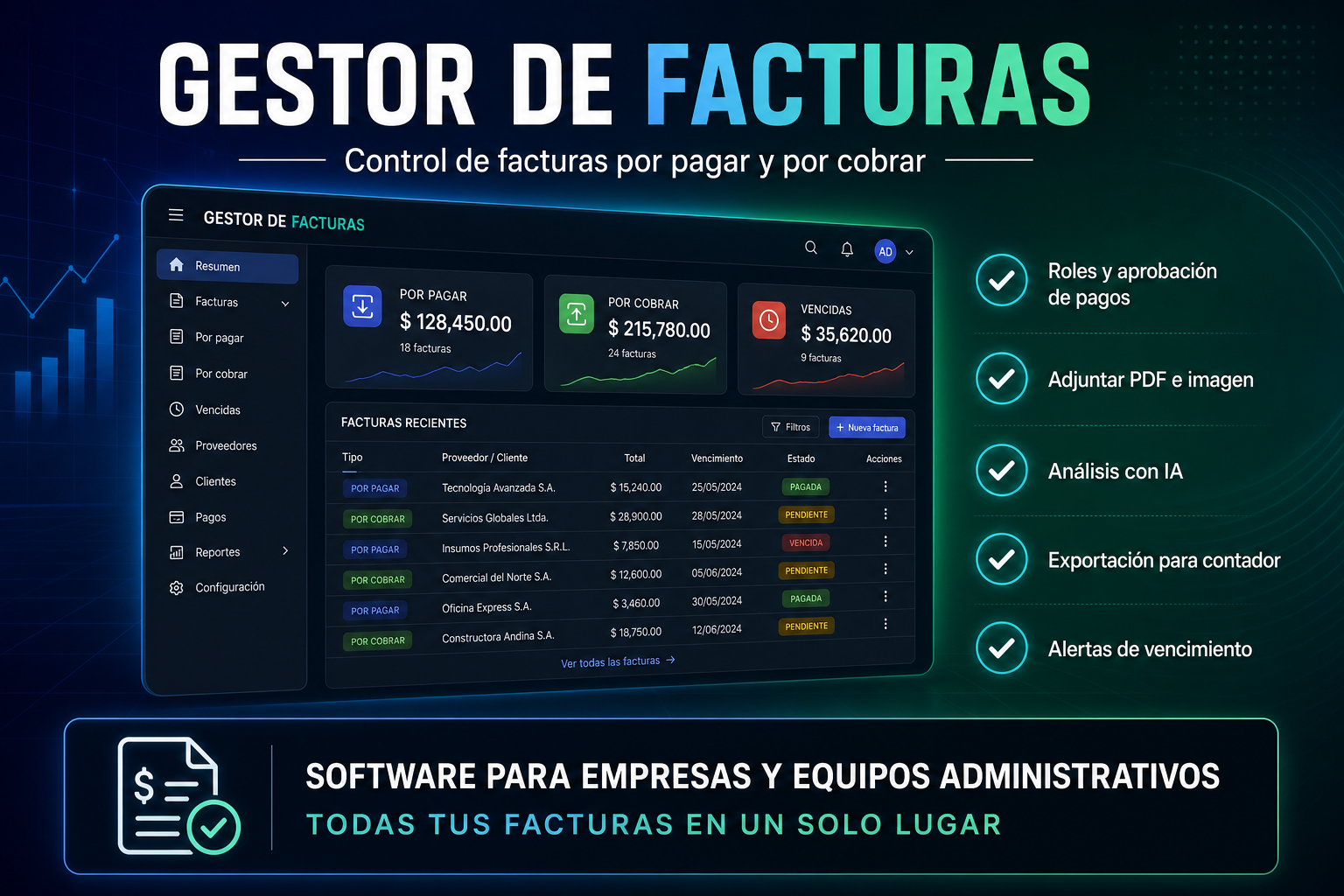 Panel del Gestor de Facturas